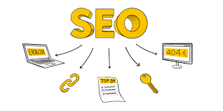 【知道網絡】網站優(yōu)化中應引起重視的問題