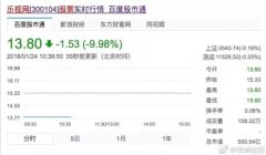 新鮮事看新鮮，一起看一下互聯(lián)網(wǎng)界的關(guān)心視角