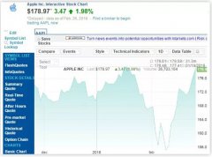 看新鮮事，了解互聯(lián)網(wǎng)新鮮事