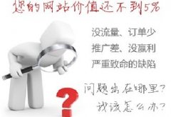 做網(wǎng)站優(yōu)化時關鍵詞排名不穩(wěn)定怎么辦？