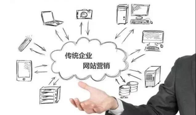 【知道網(wǎng)絡】網(wǎng)絡營銷，整合是關鍵！